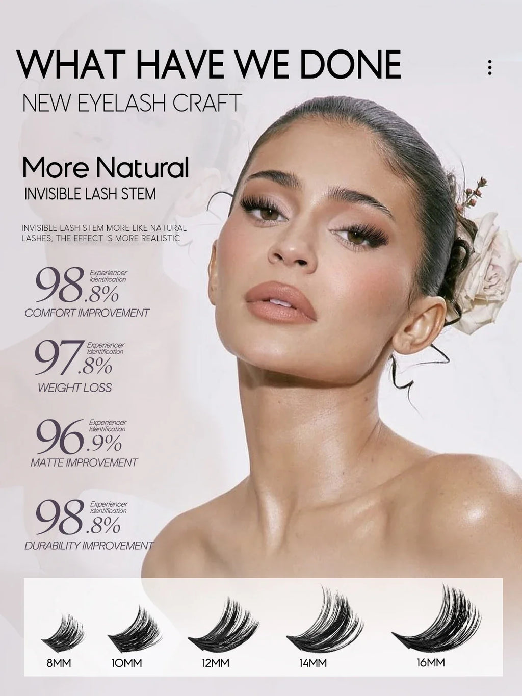 GROINNEYA Lash Clusters Kit Cat Lashes 640 Pcs with Lash Bond & Seal Cluster Eyelash Extensions Eyelash Clusters Kit DIY at Home